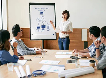 Agile software development process